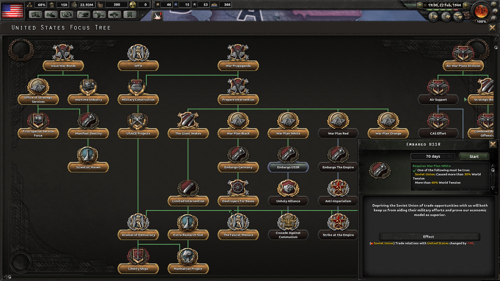 Hearts of Iron IV Field Marshal Edition